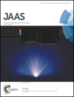 Graphical abstract: Inside front cover