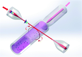 Graphical abstract: All-optical tuning of a magnetic-fluid-filled optofluidic ring resonator