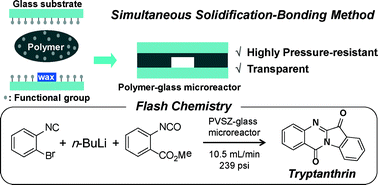 Graphical abstract: A pressure-tolerant polymer microfluidic device fabricated by the simultaneous solidification-bonding method and flash chemistry application