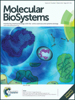 Graphical abstract: Front cover