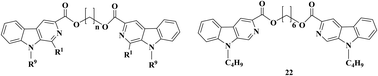 Graphical abstract: Synthesis and biological evaluation of novel bivalent β-carbolines as potential antitumor agents