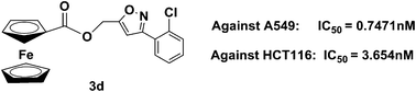 Graphical abstract: Synthesis of isoxazole moiety containing ferrocene derivatives and preliminarily in vitro anticancer activity