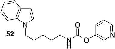 Graphical abstract: ω-Heteroarylalkylcarbamates as inhibitors of fatty acid amide hydrolase (FAAH)