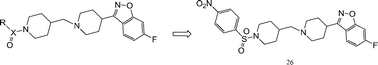 Graphical abstract: Synthesis and evaluation of amide, sulfonamide and urea – benzisoxazole derivatives as potential atypical antipsychotics