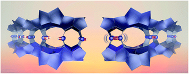 Graphical abstract: Flexibility versus rigidity: what determines the stability of zeolite frameworks? A case study