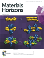 Graphical abstract: Front cover