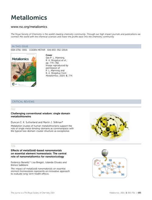Contents list