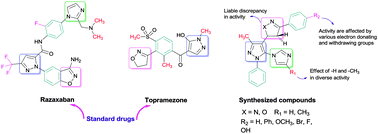 Graphical abstract: Synthesis, identification and in vitro biological evaluation of some novel 5-imidazopyrazole incorporated pyrazoline and isoxazoline derivatives