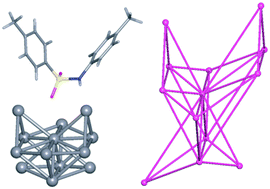 Graphical abstract: Molecular packings and specific-bonding patterns in sulfonamides