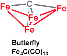Graphical abstract: From spiropentane to butterfly and tetrahedral structures in tetranuclear iron carbonyl carbide chemistry