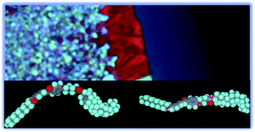 Graphical abstract: Non-symmetric dimers comprising chalcone and cholesterol entities: an investigation on structure–property correlations