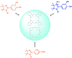 Graphical abstract: Nitronyl and imino nitroxide free radicals as precursors of magnetic phthalocyanine and porphyrin building blocks