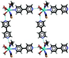 Graphical abstract: Supramolecular aggregation of yttrium thiocyanate with 4,4′-bipyridine