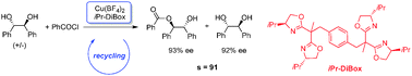 Graphical abstract: Asymmetric benzoylation and Henry reaction using reusable polytopic bis(oxazoline) ligands and copper(ii)