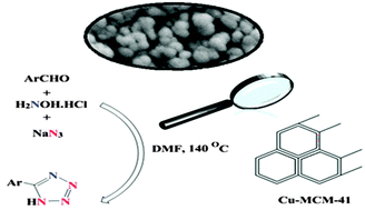 Graphical abstract: Multi-component one-pot reaction of aldehyde, hydroxylamine and sodium azide catalyzed by Cu-MCM-41 nanoparticles: a novel method for the synthesis of 5-substituted 1H-tetrazole derivatives