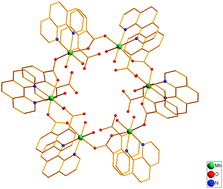 Graphical abstract: A hexanuclear manganese(ii) complex: synthesis, characterization and catalytic activity toward organic sulfide oxidation