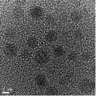 Graphical abstract: Facile synthesis and photoluminescence of graphene oxide quantum dots and their reduction products