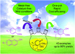 Graphical abstract: S-Arylation of thiols with masked o-benzoquinones: synthesis of alkyl aryl/diaryl sulfides