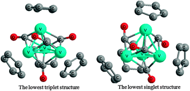 Graphical abstract: Trinuclear and tetranuclear cyclopentadienyl vanadium carbonyl clusters: unusual carbonyl groups in Herrmann's (C5H5)4V4(CO)4 exhibiting low CO stretching frequencies