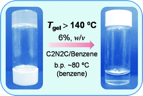 Graphical abstract: A novel calix[4]arene-based dimeric-cholesteryl derivative: synthesis, gelation and unusual properties