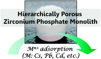 Graphical abstract: Synthesis of robust hierarchically porous zirconium phosphate monolith for efficient ion adsorption
