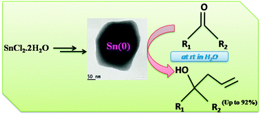 Graphical abstract: Synthesis of active tin: an efficient reagent for allylation reaction of carbonyl compounds