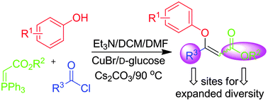 Graphical abstract: Copper-catalyzed three-component reactions of phenols, acyl chlorides and Wittig reagents for the synthesis of β-aryloxyl acrylates