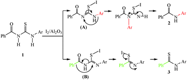 Graphical abstract: Decomposition of benzoylthioureas into benzamides and thiobenzamides under solvent-free conditions using iodine–alumina as the catalyst and its mechanistic study by density functional theory