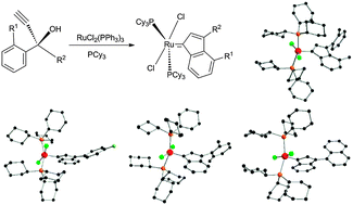 Graphical abstract: Synthesis and characterization of non-chelating ruthenium–indenylidene olefin metathesis catalysts derived from substituted 1,1-diphenyl-2-propyn-1-ols