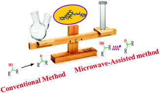 Graphical abstract: Oxidation of secondary alcohols by conventional and microwave-assisted methods using molybdenum complexes of ONO donor ligands