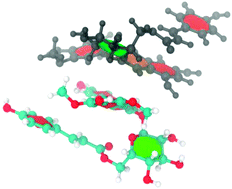 Graphical abstract: A study of anthocyanin self-association by NMR spectroscopy