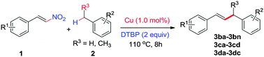 Graphical abstract: Copper-catalyzed oxidative alkenylation of C(sp3)–H bonds via benzyl or alkyl radical addition to β-nitrostyrenes