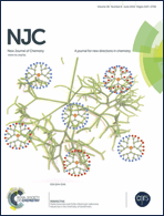 Graphical abstract: Inside front cover