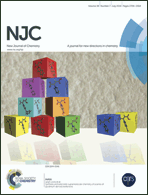 Graphical abstract: Inside front cover