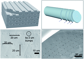 Graphical abstract: Ultra-high-aspect-orthogonal and tunable three dimensional polymeric nanochannel stack array for BioMEMS applications