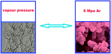 Graphical abstract: The selective formation of graphene ranging from two-dimensional sheets to three-dimensional mesoporous nanospheres