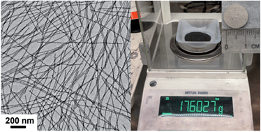 Graphical abstract: Large-scale solution-phase production of Bi2Te3 and PbTe nanowires using Te nanowire templates