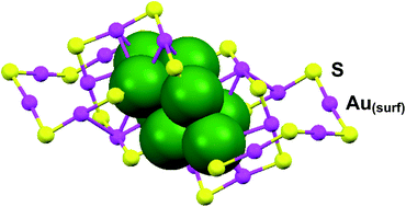 Graphical abstract: Crystal structure and electronic properties of a thiolate-protected Au24 nanocluster