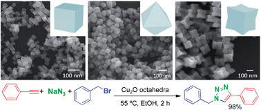 Graphical abstract: Direct formation of small Cu2O nanocubes, octahedra, and octapods for efficient synthesis of triazoles