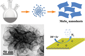 Graphical abstract: Fast colloidal synthesis of scalable Mo-rich hierarchical ultrathin MoSe2−x nanosheets for high-performance hydrogen evolution