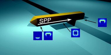 Graphical abstract: Effect of substrate discontinuities on the propagating surface plasmon polariton modes in gold nanobars