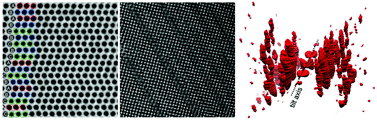 Graphical abstract: Probing planar defects in nanoparticle superlattices by 3D small-angle electron diffraction tomography and real space imaging