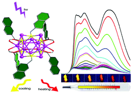 Graphical abstract: A thermochromic silver nanocluster exhibiting dual emission character