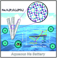 Graphical abstract: Hydrothermal-assisted synthesis of the Na7V4(P2O7)4(PO4)/C nanorod and its fast sodium intercalation chemistry in aqueous rechargeable sodium batteries
