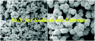 Graphical abstract: High rate capability and superior cycle stability of a flower-like Sb2S3 anode for high-capacity sodium ion batteries