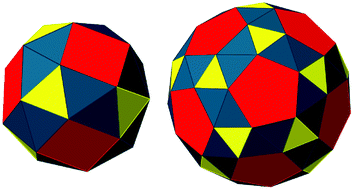 Graphical abstract: Hierarchical self-assembly of colloidal magnetic particles into reconfigurable spherical structures