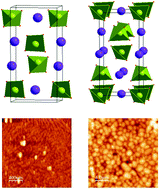 Graphical abstract: Nanoscale stabilization of the scheelite-type structure in La0.99Ca0.01NbO4 thin films