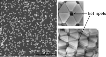 Graphical abstract: Towards high quality triangular silver nanoprisms: improved synthesis, six-tip based hot spots and ultra-high local surface plasmon resonance sensitivity