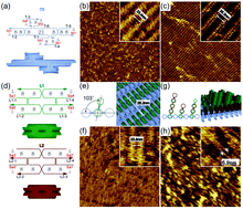 Graphical abstract: Assembly of a tile-based multilayered DNA nanostructure