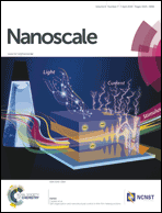 Graphical abstract: Front cover